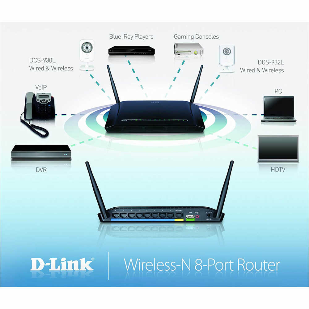 DLink DIR632/A1A 300Mps 8 Port 10100+Usb Wireless Access Point Router